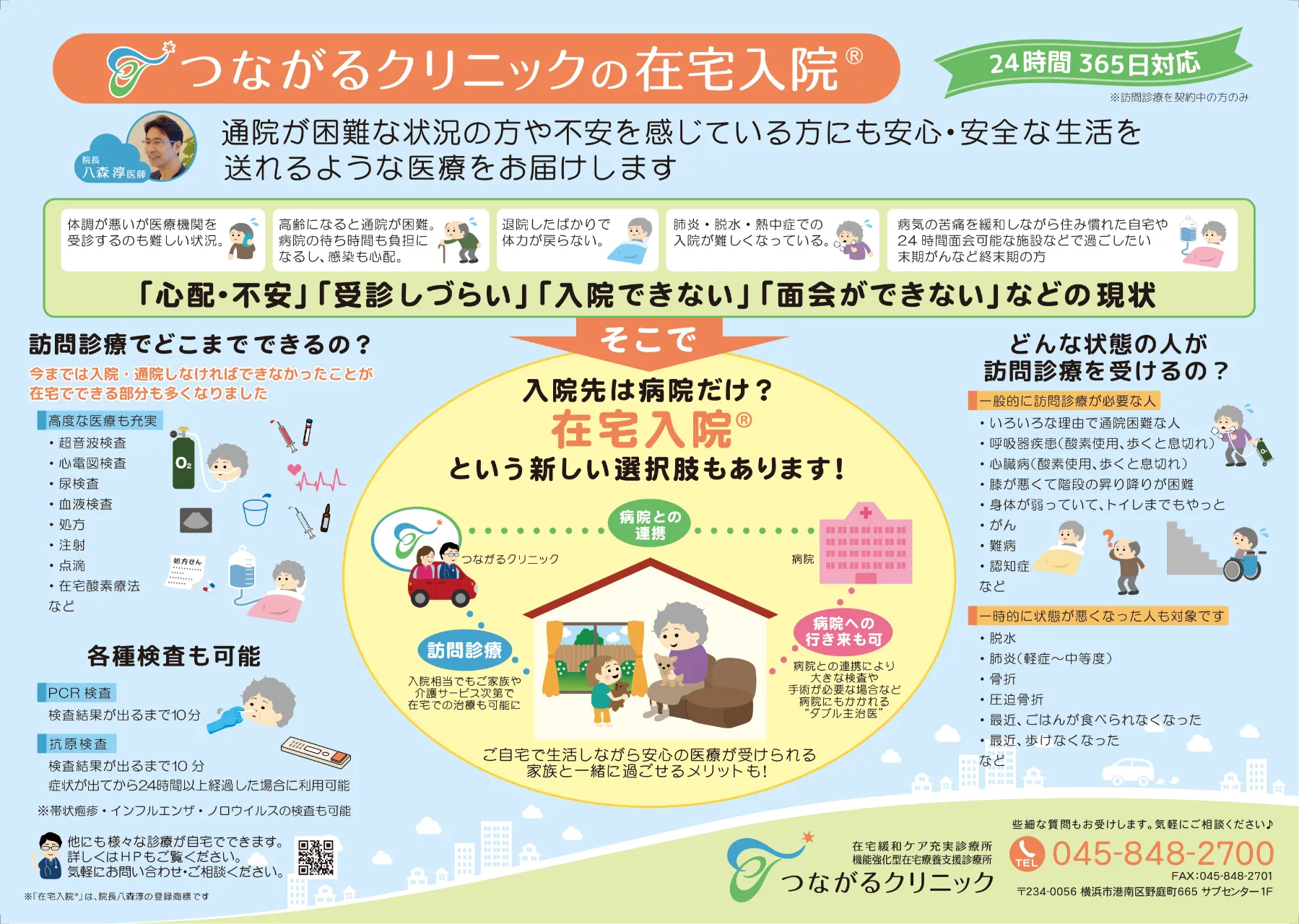 つながるクリニックの在宅入院案内